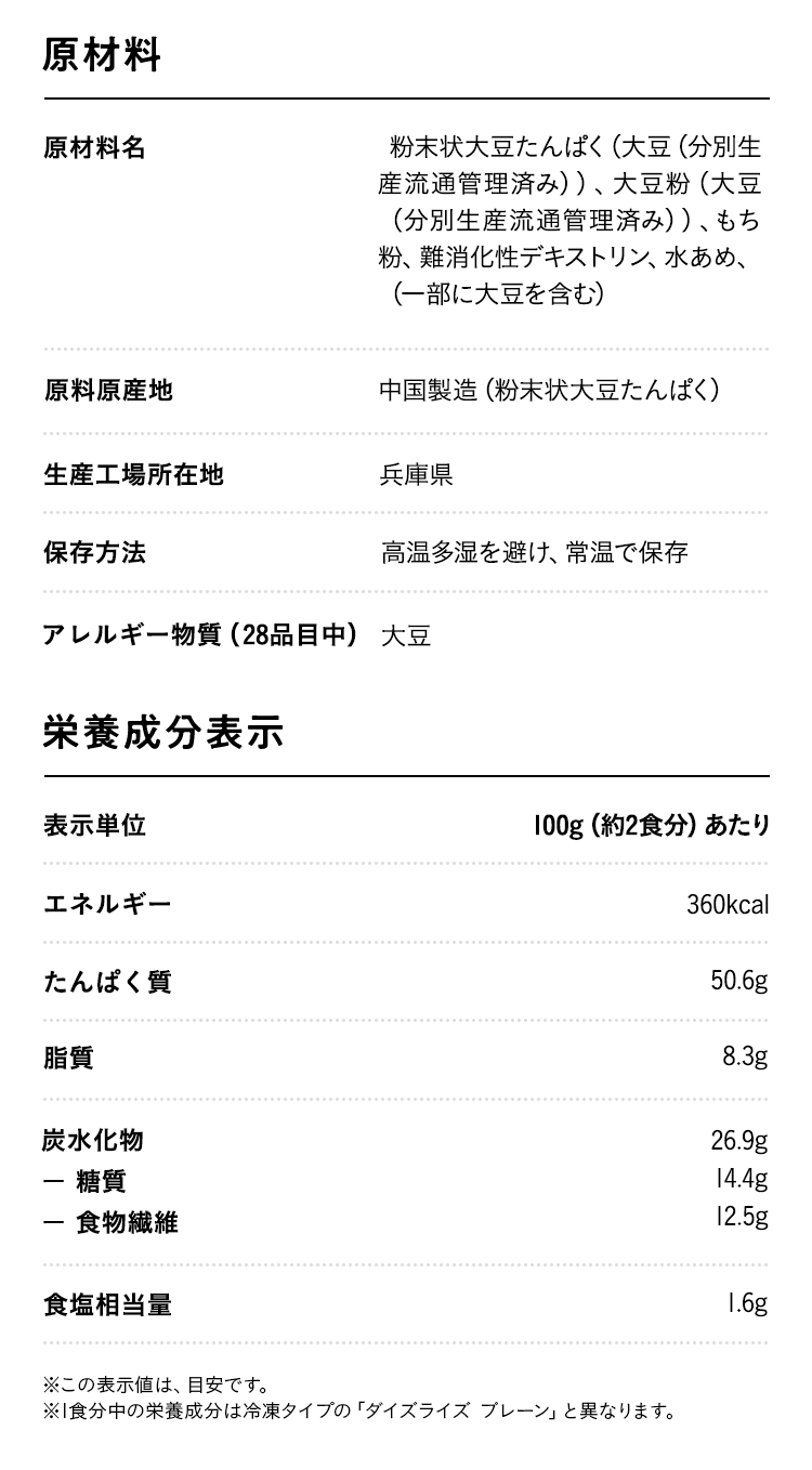 原材料、栄養成分表示