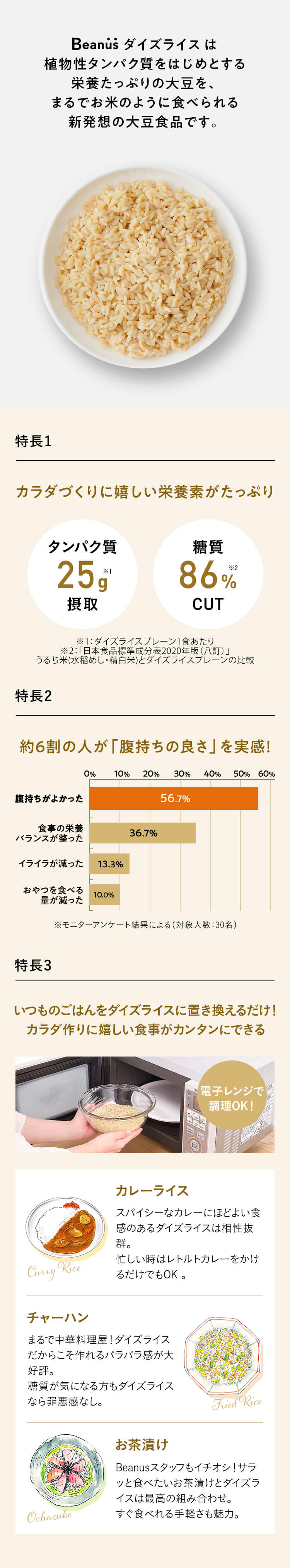 ダイズライスは植物性タンパク質をはじめとする栄養たっぷりの大豆を、まるでお米のように食べられる新発想の大豆食品です。